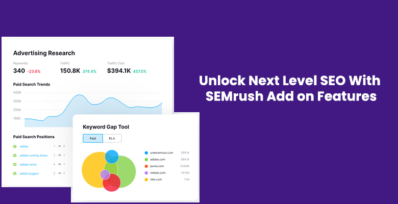 unlock next level seo with semrush add-on features