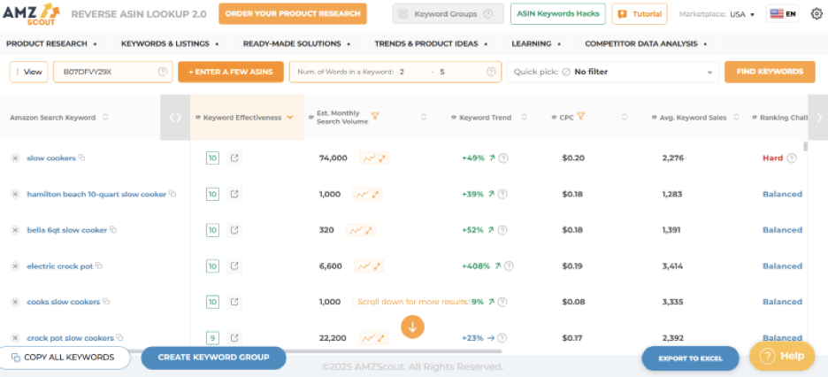 Keywords and Listings
