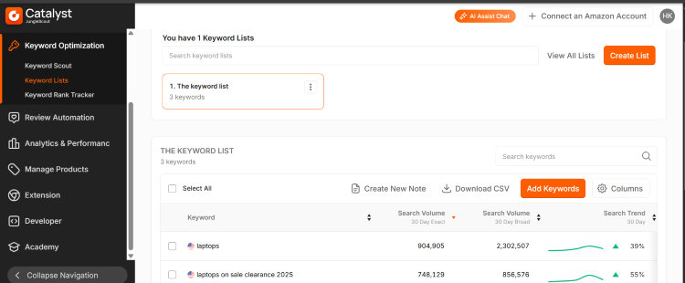 Keyword Optimisation in Jungle Scout
