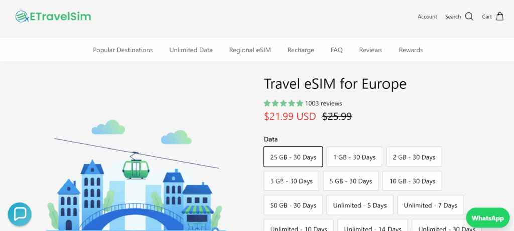 ETravelSim plans for Europe