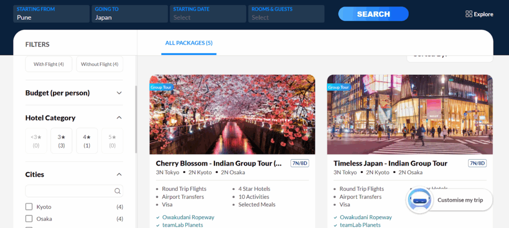 MakeMyTrip Travel Packages