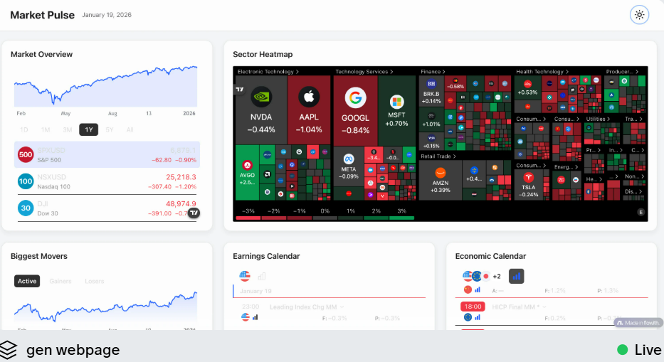 Flowith Project Management