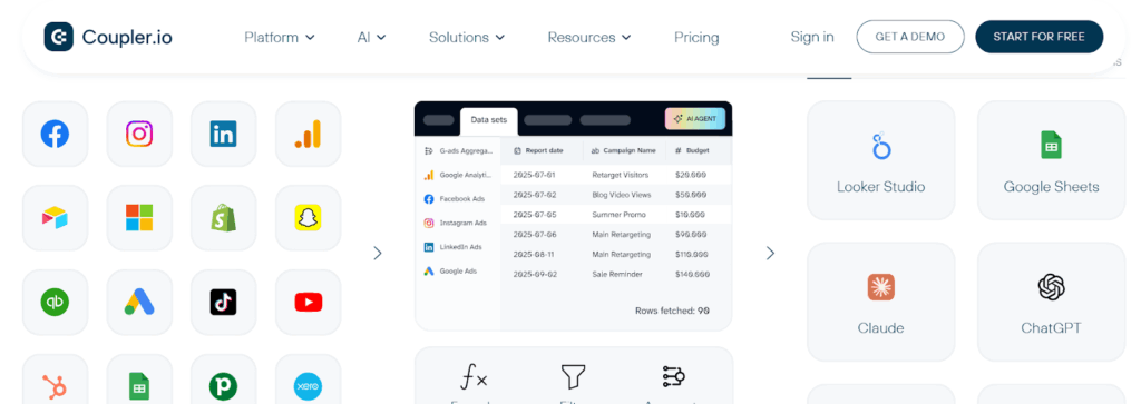 Coupler.io Project Management 