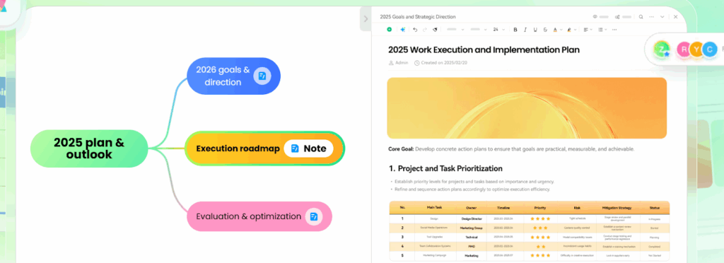 EdrawProj Use Interface