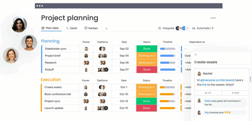Monday.com Project Planning