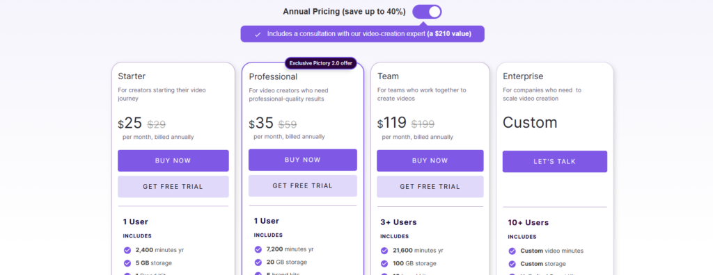 Pictory Annual Pricing