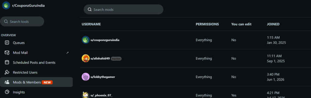 Moderators of CouponzGuru India Subreddit