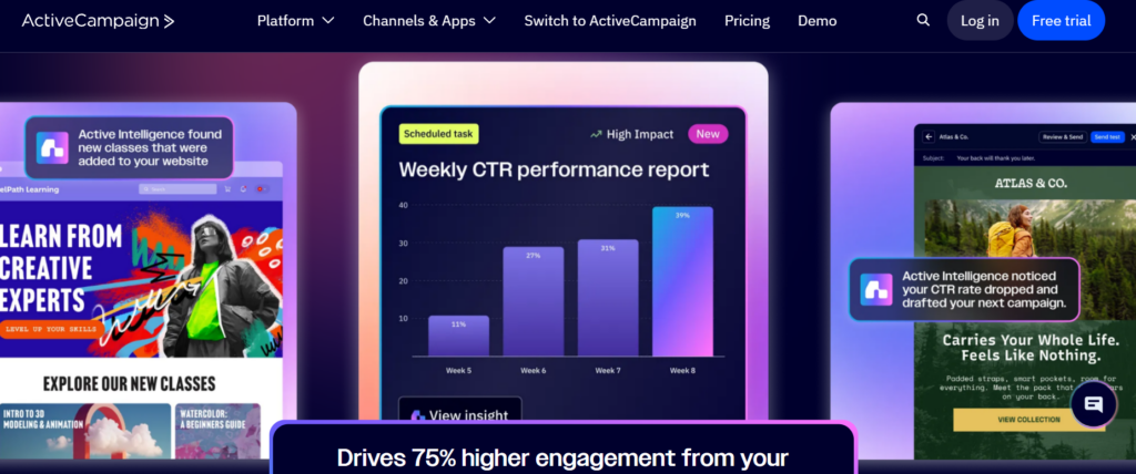 ActiveCampaign