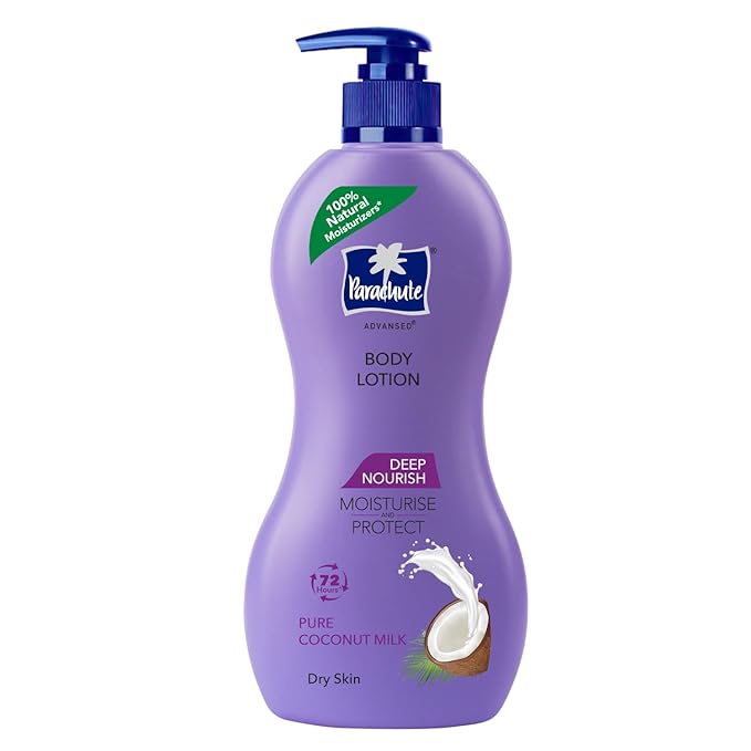 Min 50% Off On Beauty & Personal Care Products
