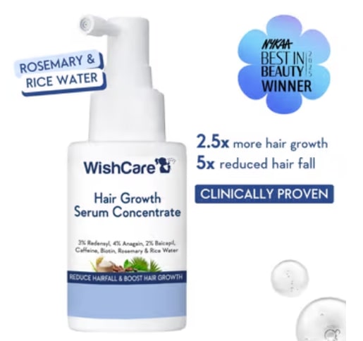 WishCare Hair Growth Serum